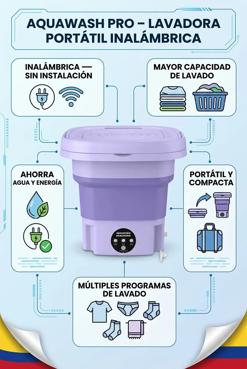 AquaWash Pro – Lavadora Portátil Inalámbrica - imagen 3