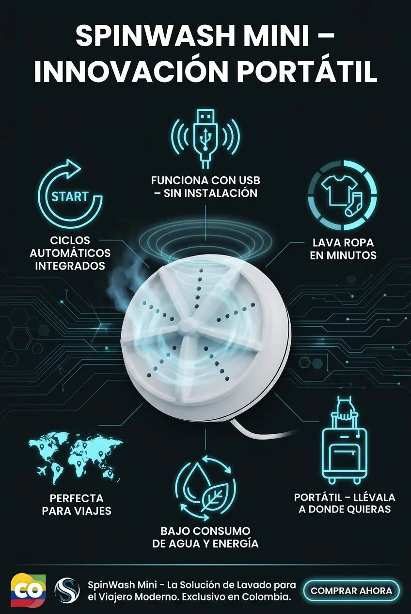 SpinWash Mini – Lavadora Portátil Giratoria USB - imagen 3