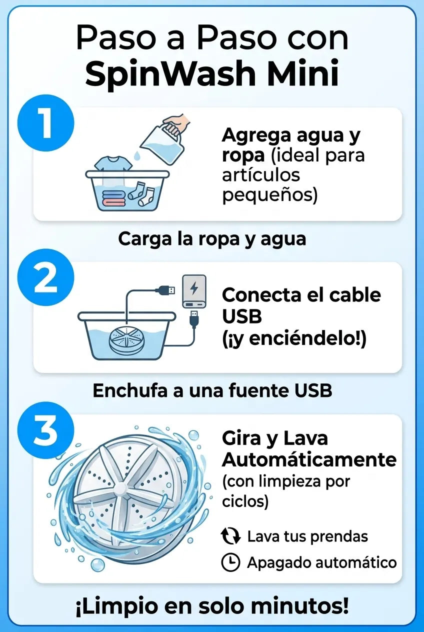 SpinWash Mini – Lavadora Portátil Giratoria USB - imagen 5
