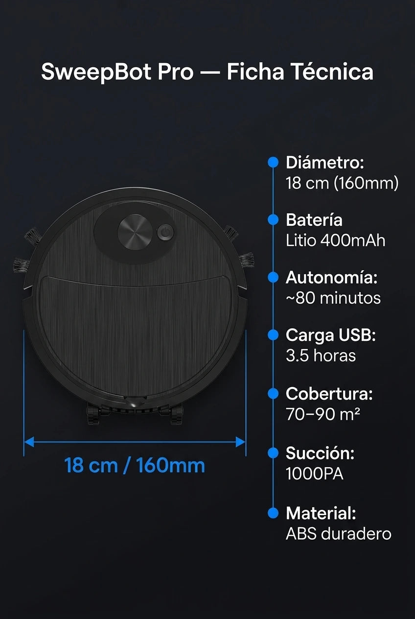 Ficha técnica SweepBot Pro